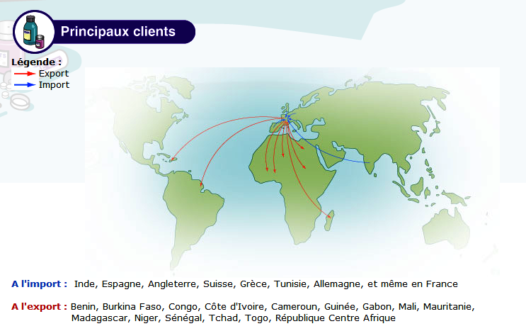 Réseau de distribution d'Eurimex Pharma